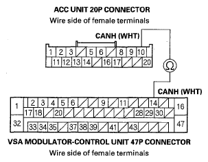 G05498291
