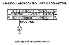G05498632