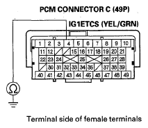 G05523912