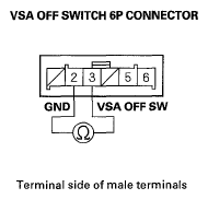 G05525427