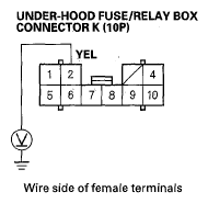 G05526541
