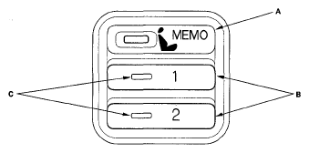 G05526870