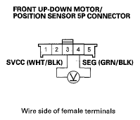 G05526888