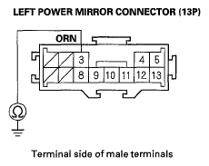 G05526910