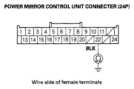 G05526936