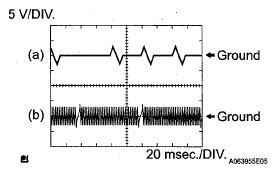 G05538916