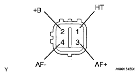 G05538945