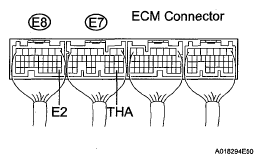 G05538968