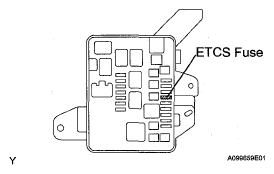 G05539082