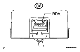 G05541579