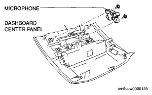 G05543592