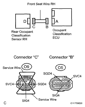 G05576341