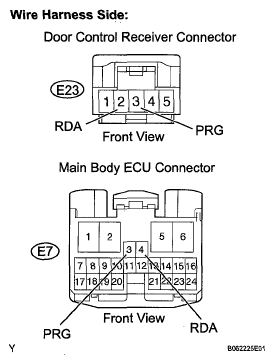 G05580832