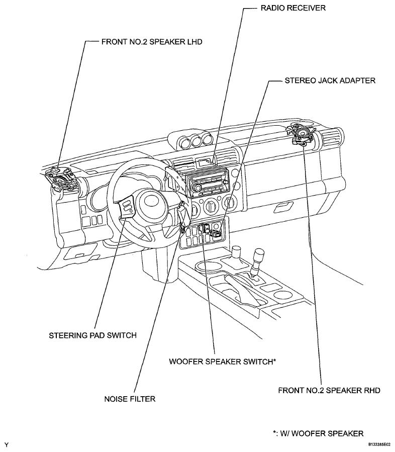 G05581009