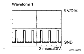 G05584772
