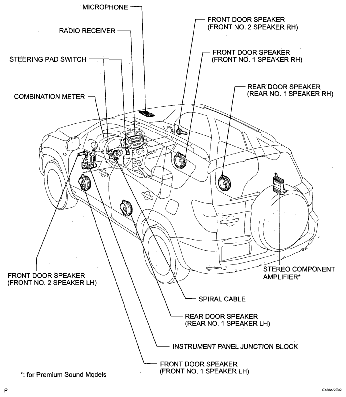 G05586232