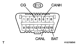 G05586572