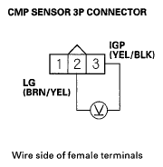 G05592109