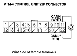 G05592155