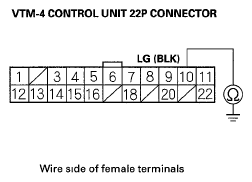 G05592158