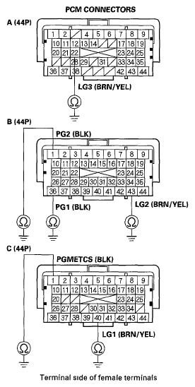 G05592184