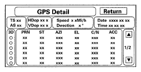 G05593272