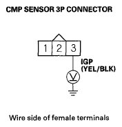 G05593672