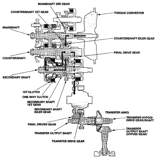 G05593795
