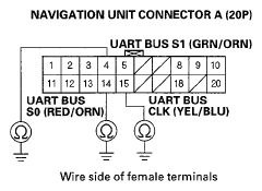 G05594900