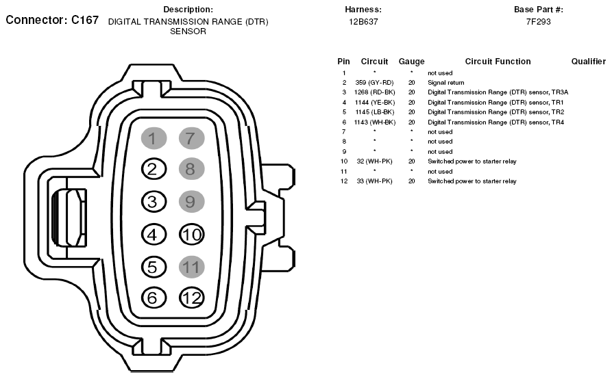 G05602795