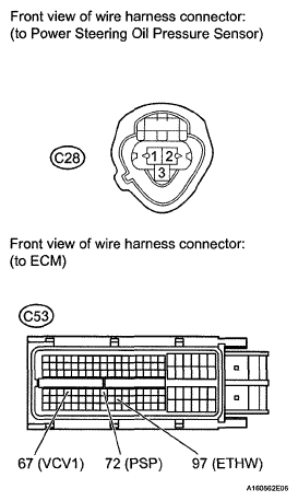 G05628033
