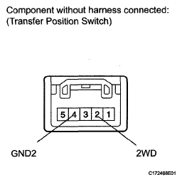 G05629562