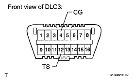 G05629820