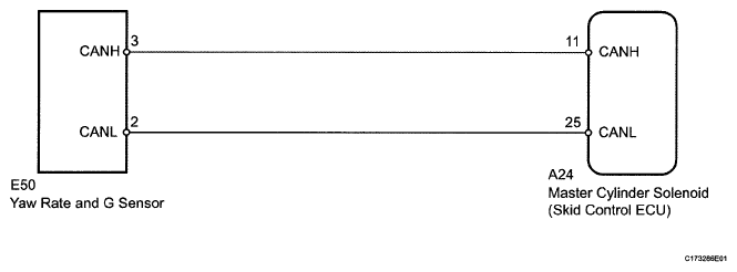 G05629875