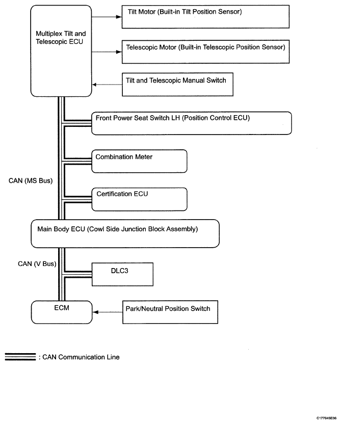G05630006