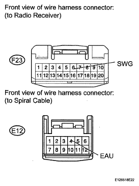 G05630221