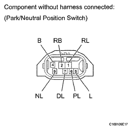 G05649520