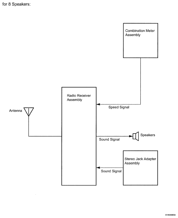 G05652210