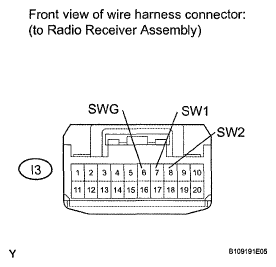 G05652270