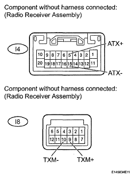 G05652332