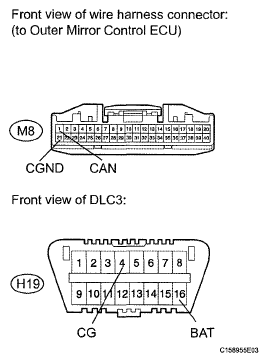 G05653013