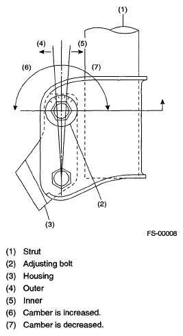 G05662357