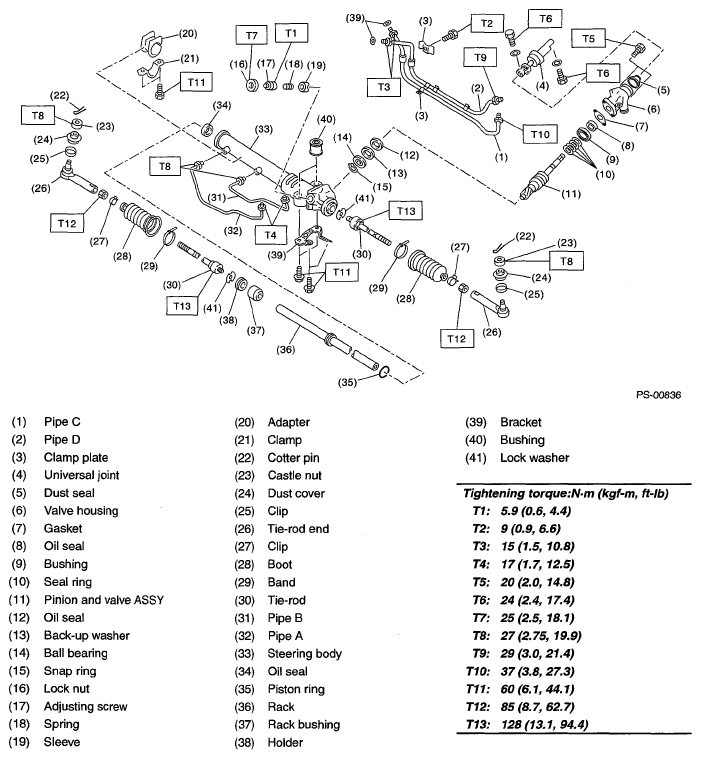 G05671368