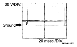 G05680854