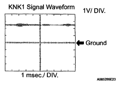 G05680855