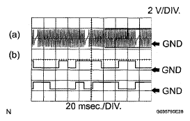 G05680856