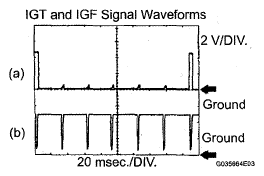 G05680857