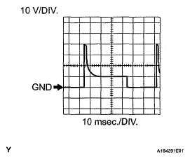 G05680858