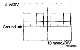 G05680862