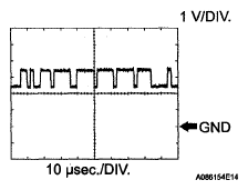 G05680863